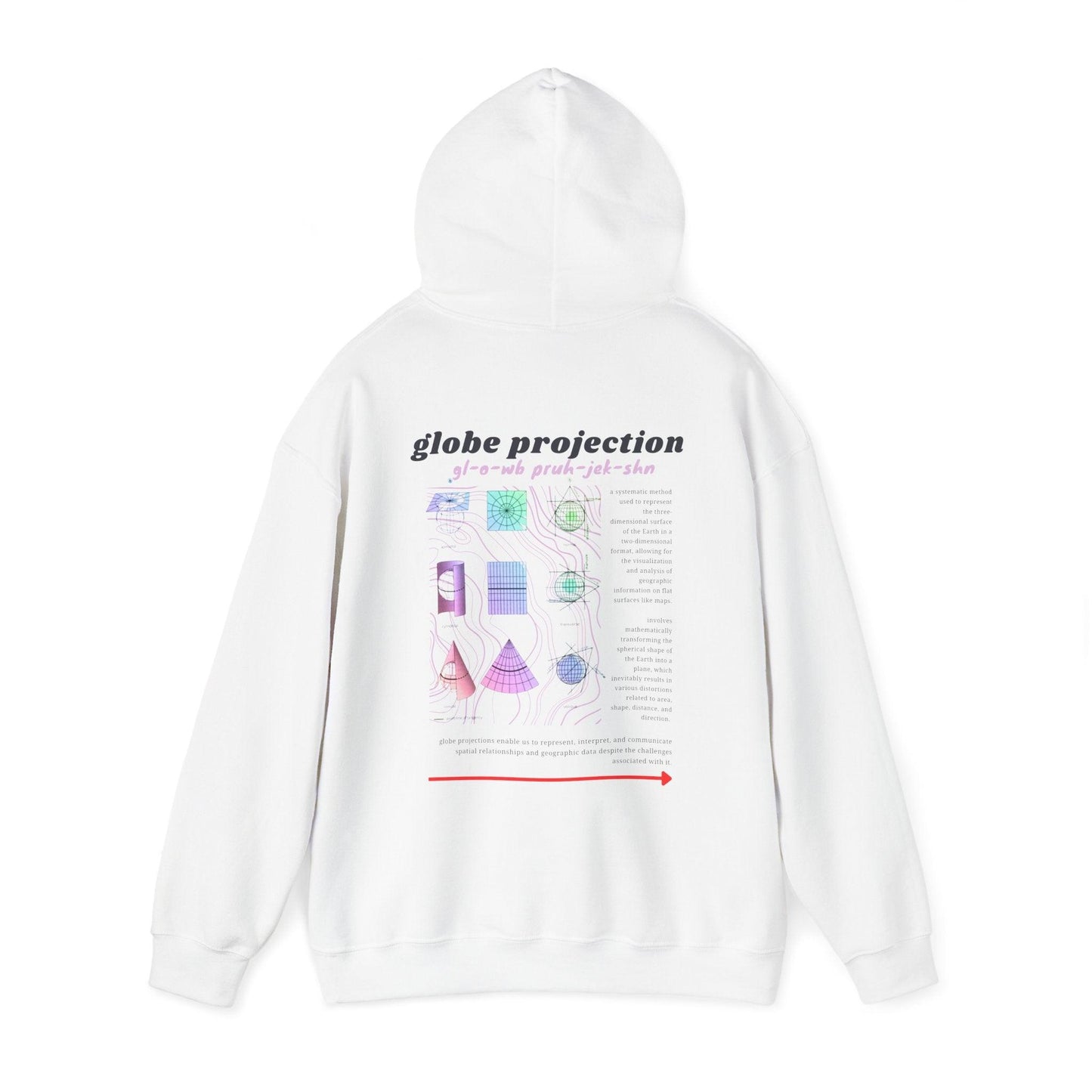 globe projection