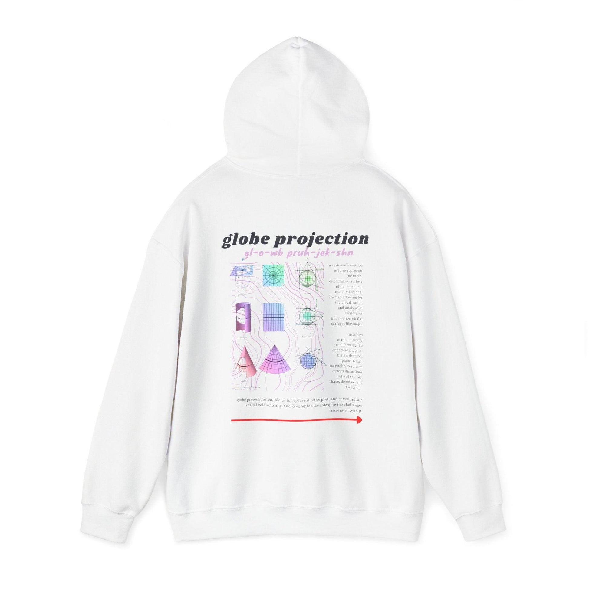 globe projection