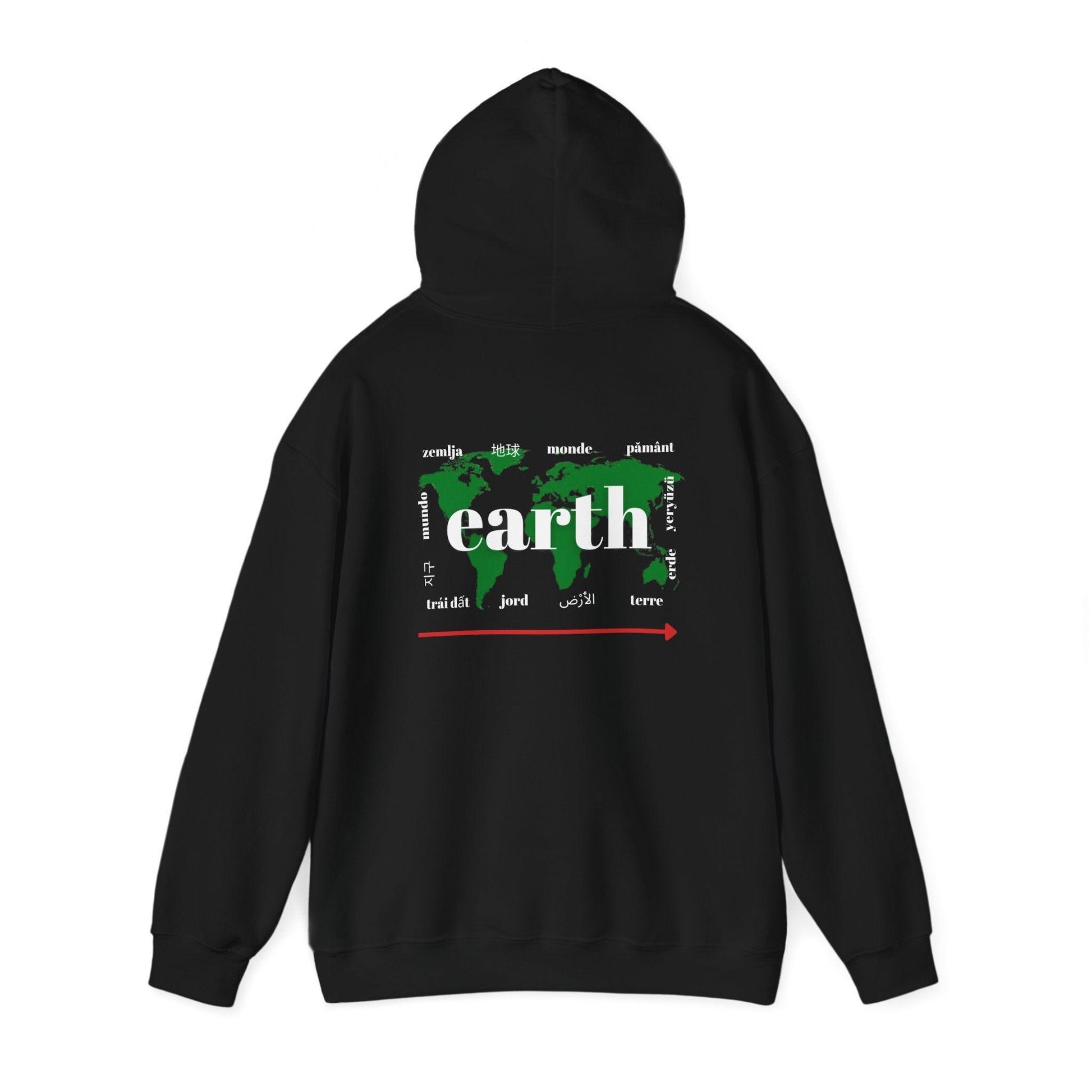 names of earth